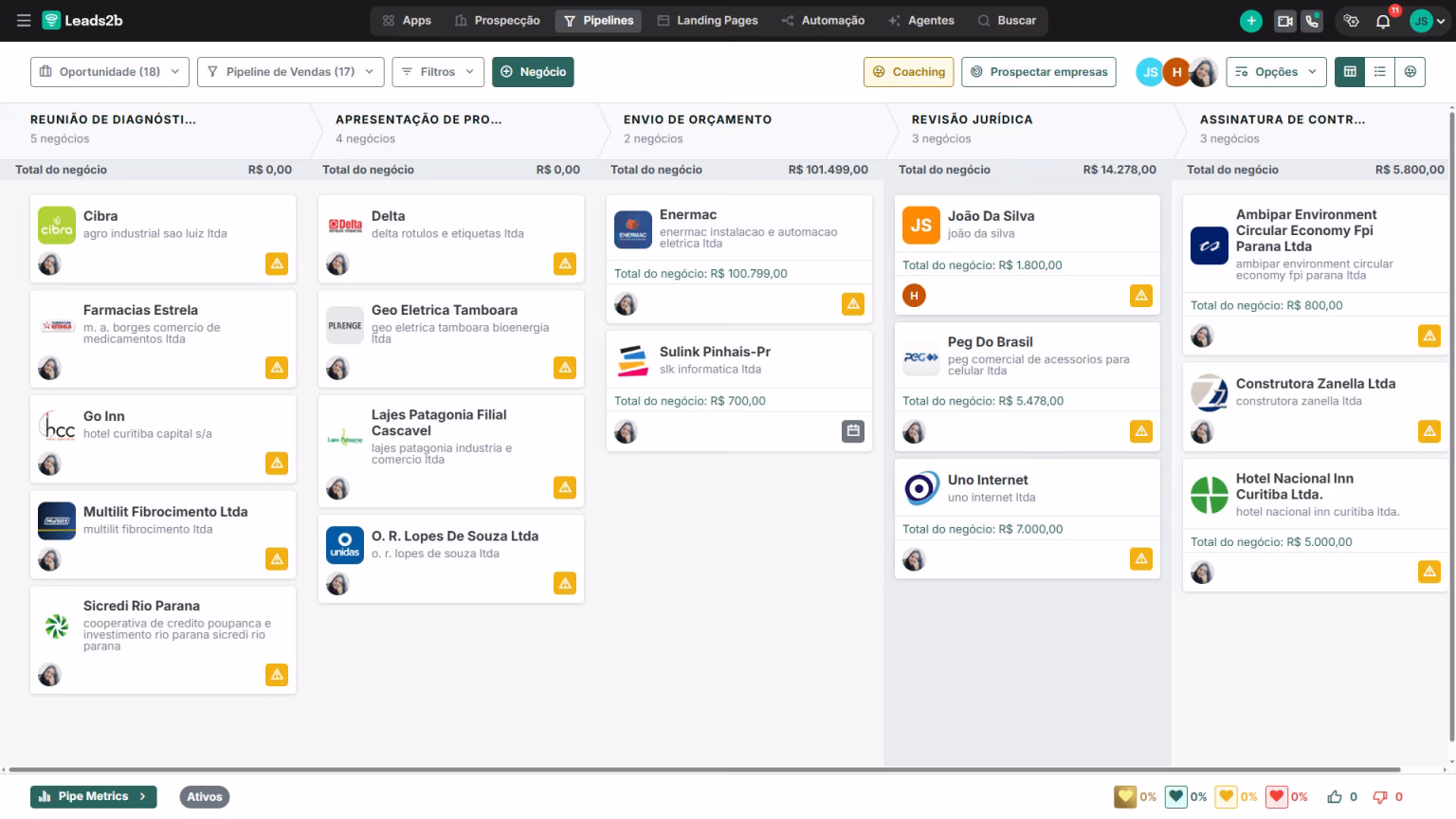 image of tech solutions demonstration for hr tech